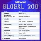 Billboard Global 200 Singles Chart 04.03.2023