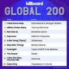 Billboard Global 200 Singles Chart 29.06.2024